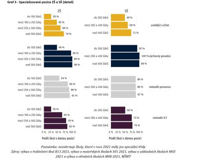 Snimek obrazovky 2025 11 30 164909 - SKAV